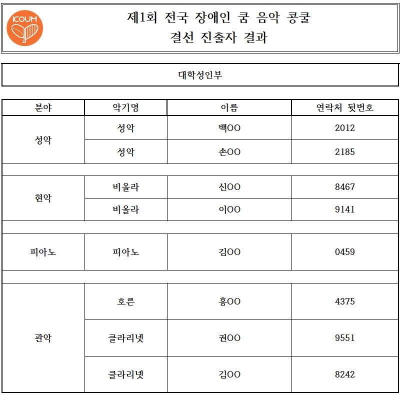 결선진출자결과(게시용)002.jpg